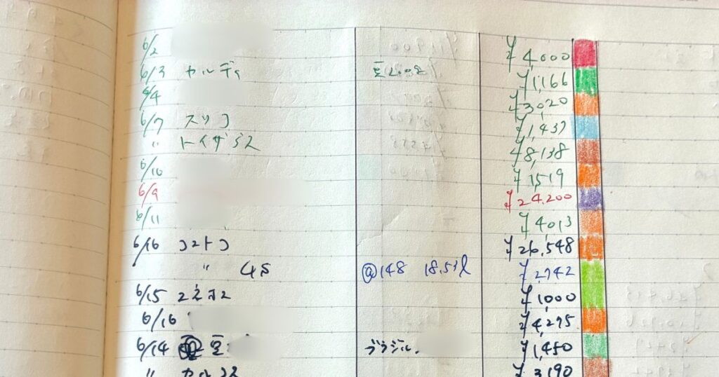 家計簿ノート記入例